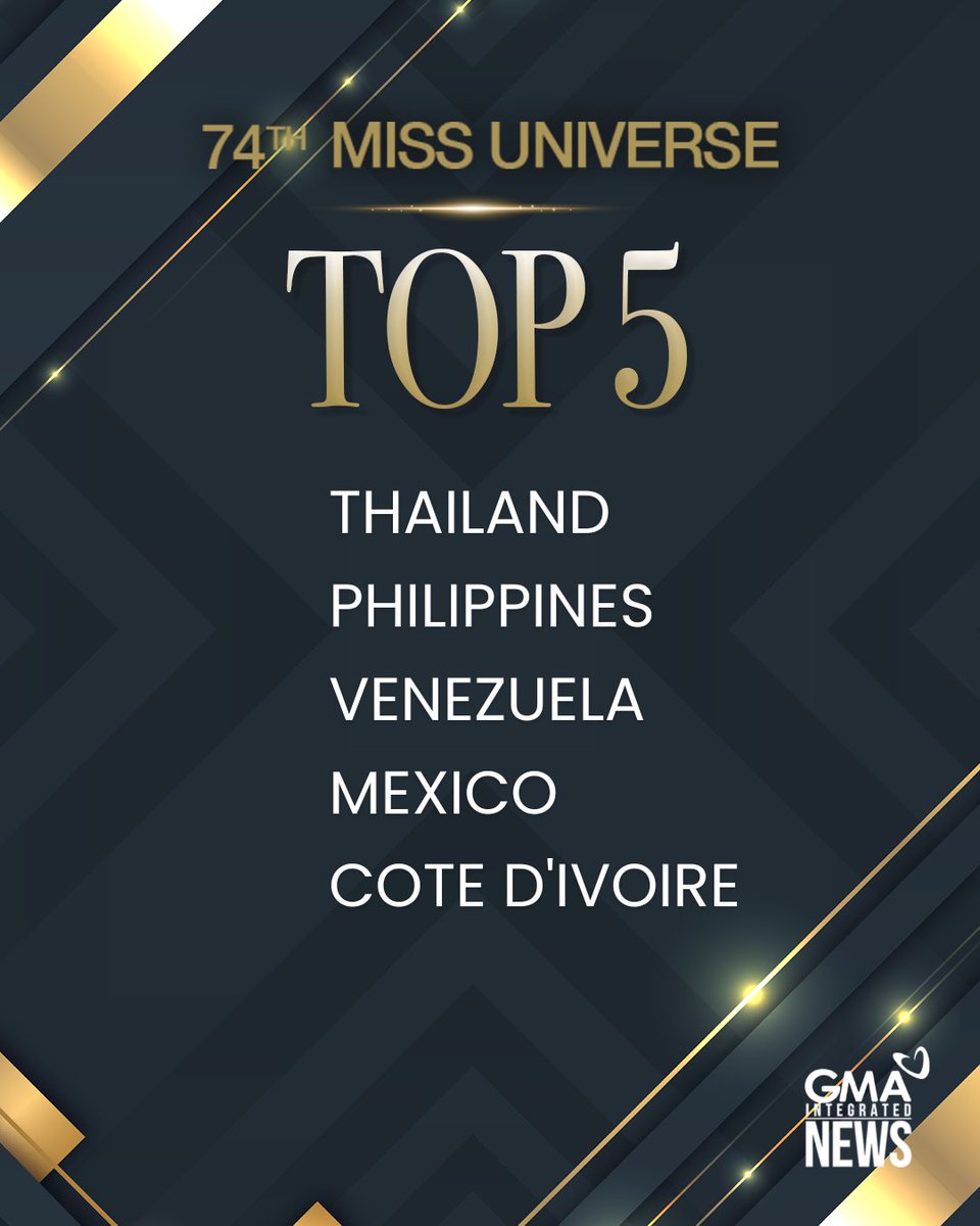 GMA News tweet media