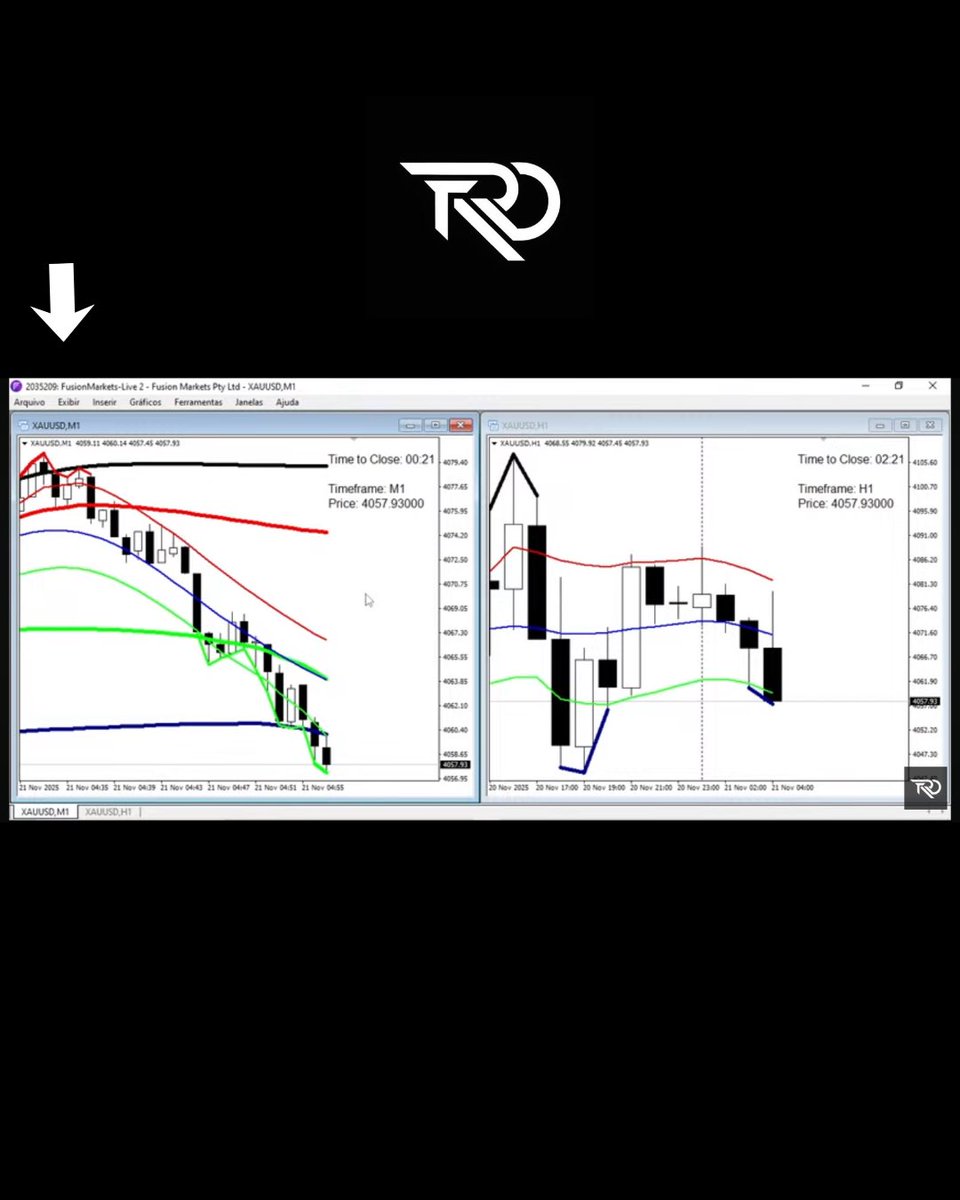 Projecttrdpro's tweet image. 20/ Nov / 2025 xauusd 1 minute/ 1Hour chart #xauusd #projecttrdpro