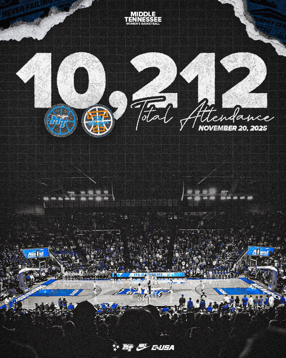 MT_WBB's tweet photo. 𝗚𝗿𝗼𝘄𝗶𝗻𝗴 𝘁𝗵𝗲 𝗚𝗮𝗺𝗲.

10,212 strong — the third-largest sold attendance in program history.

#TrueBlue https://t.co/cHyadnwrMy