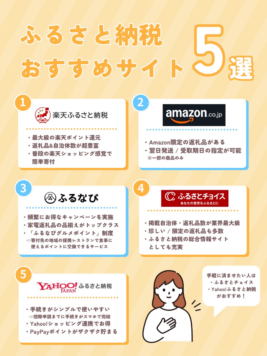 失敗しない】ふるさと納税サイト5選✨ 「どこで申し込むのが一番お得？」を分かりやすく比較しました👇 実は、自治体によっては  PC周辺機器・ガジェット系の返礼品 があるところも結構あります💡 作業環境を整えたい人にも嬉しい返礼品が多いので、年末の駆け込みにも ...