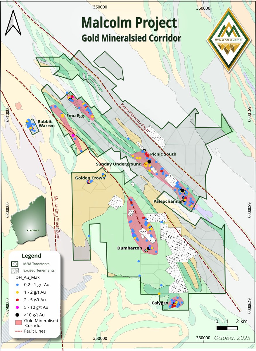 M2M_NL's tweet photo. 🚨 BIG NEWS! 
Mt Malcolm Mines ($M2M) 1-for-2 Rights Issue has CLOSED STRONGLY OVERSUBSCRIBED!
We’ve raised  ~$3.05M (before costs) incl an extra ~$750k above target!
Huge thank you to all shareholders &amp; new investors for the massive support.  https://t.co/V5xQRKWTVp https://t.co/rxBUcC9lkc