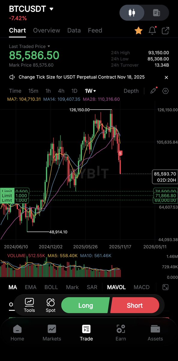 James CryptoGuru tweet media