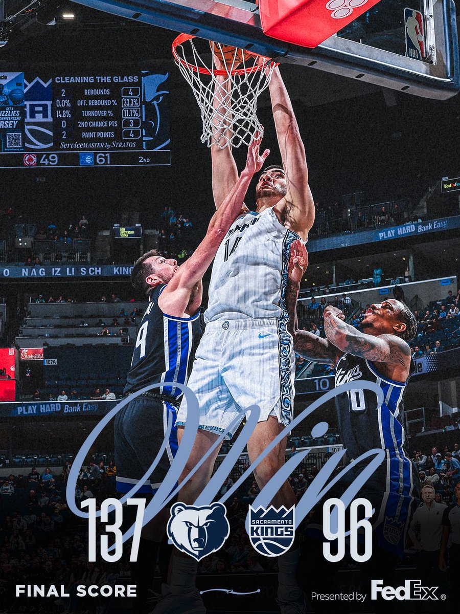 Platinum Dub 🐻 💿

📊 42 Assists (Franchise Record) 🔥
📊 56 Bench Points
📊 56 Paint Points 