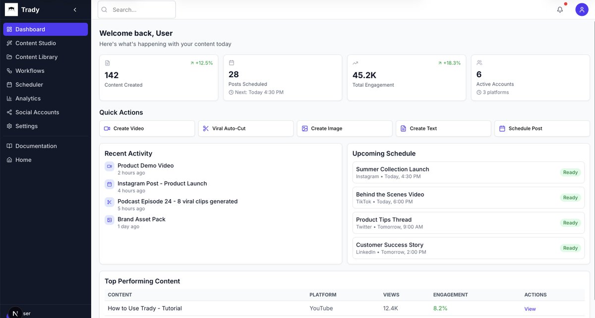 Trady (BETA) tweet media