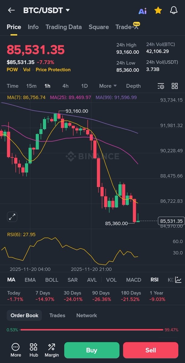 Biz Brain tweet media