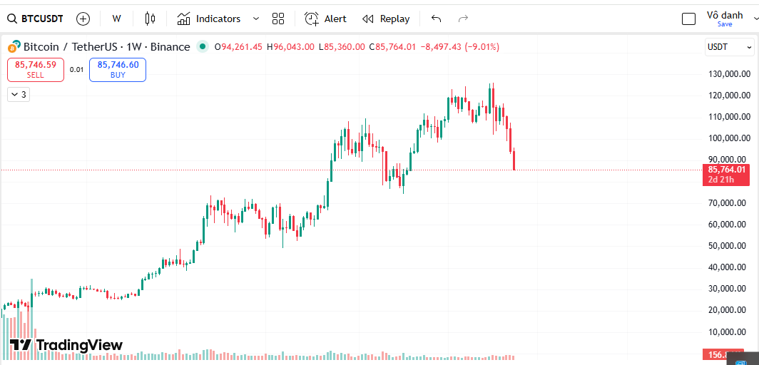 nhaVanHoa192's tweet image. cụ sập khung w giống như dòng lũ đổ từ thượng nguồn về đồng bằng.

xung quanh là nước thôi, còn lại mọi thứ đã bị ngập.

Nhiều ngày nước chưa rút, ko điện, ko nước sạch.

mọi người nhìn nhau qua cái bánh mì vừa chia 5 xẻ bẩy.

ko ai nói với nhau câu nào…