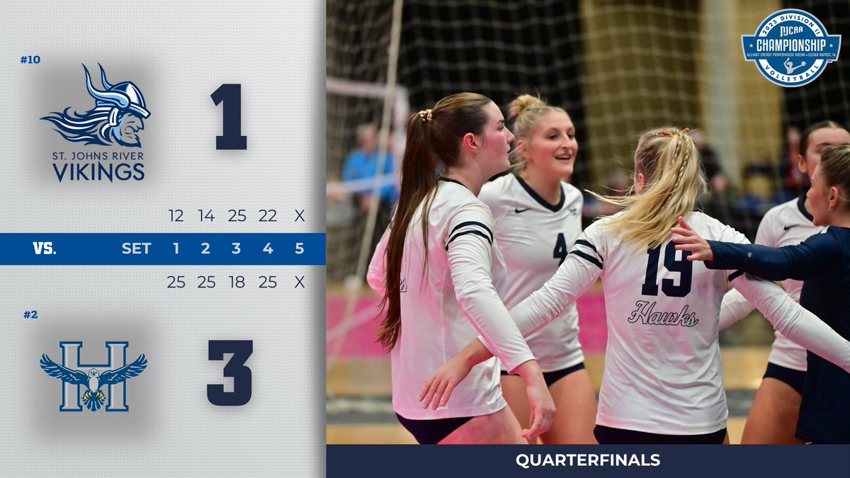 NJCAA Volleyball tweet media