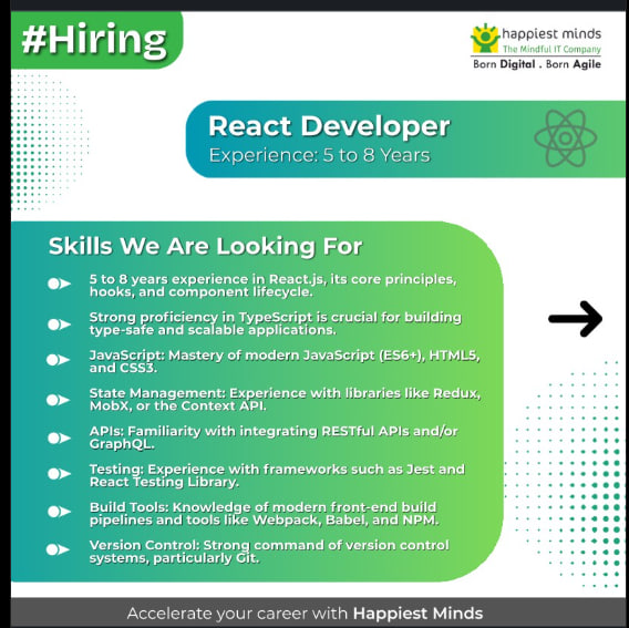 walkin_jobs's tweet image. #ReactDevelopers #Hiring #HiringDrive #ReactDeveloper #Reactjs #React #FrontendDeveloper #TypeScript #JavaScript #HTML5 #CSS3 #StatementManagement #Redux #MobX #ContentAPI #RESTfulAPI #GraphQL #Jest #ReactTestingLibrary #WebPack #Babel #NPM #VersionControlSystems #HappiestMinds