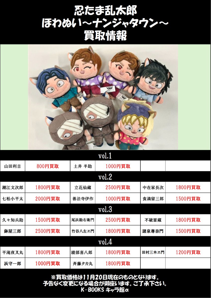 買取情報】 『#忍たま乱太郎』 ナンジャタウン ほわぬい Vol.1～Vol.4