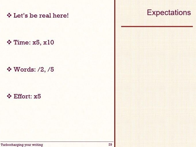 I'm running a writing retreat and encouraging participants to set realistic expectations.
It will take x5 or x10 times longer than you expect.
You will get half or less words than you expect.
And it will take five times more effort than you expect.