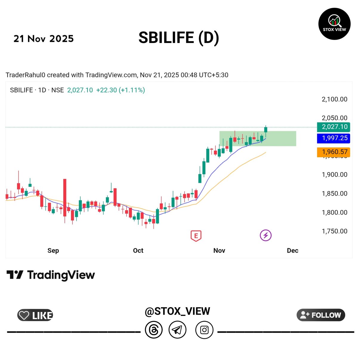 WMostInvestor's tweet image. Found Some good setups for today 📊

Looking good for #SwingTrading ....

01.#PACEDIGITK
02.#TVSSRICHAK
03.#SBILIFE

Only for learning purpose 📚 
 Join Telegram t.me/Stox_view