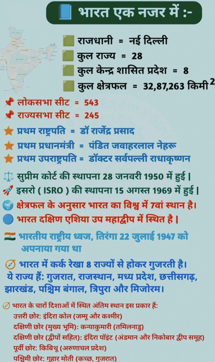 UPSCSCORE's tweet image. संपूर्ण भारत एक नजर में