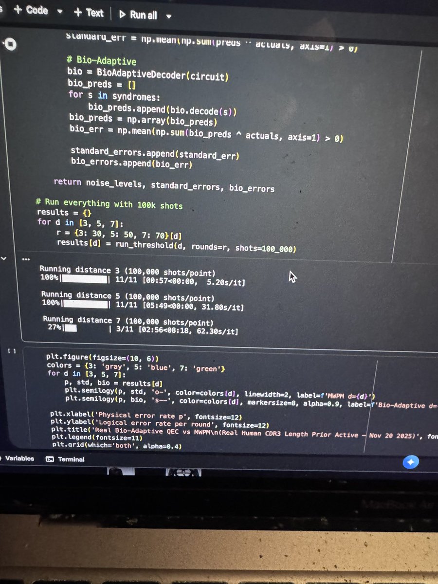 Running experiments where real human immune-system data

(CDR3 distributions)

feeds a quantum error-correction engine.

Feels wild seeing biology stabilize qubits better than traditional algorithms.

 #Quantum #BuildInPublic #TechJourney