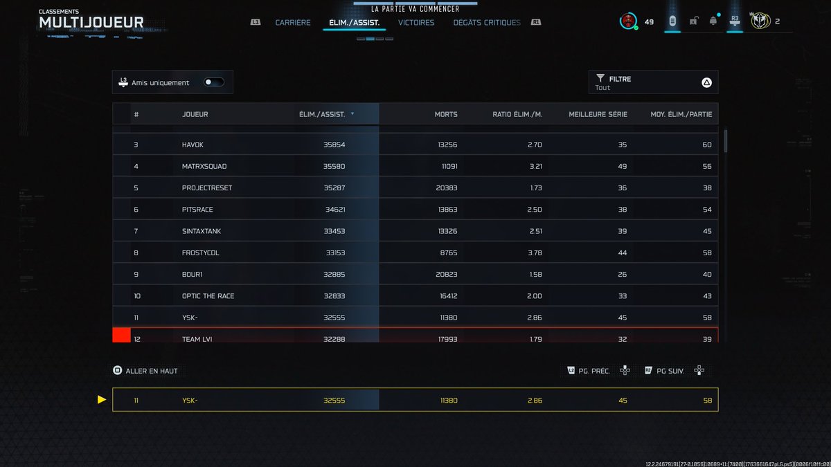 YaskoCod's tweet image. 11th mondial ❤️‍🔥 je suis derrière optic quel honneur . #Blackops7