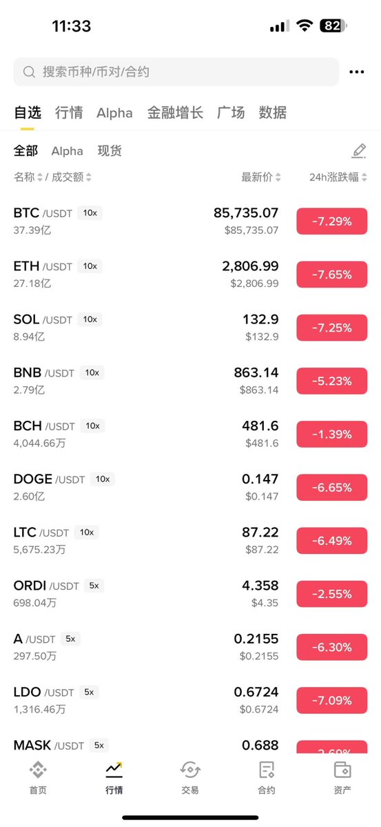 也许，你的大盘崩了，但MetaID，只是刚刚开始