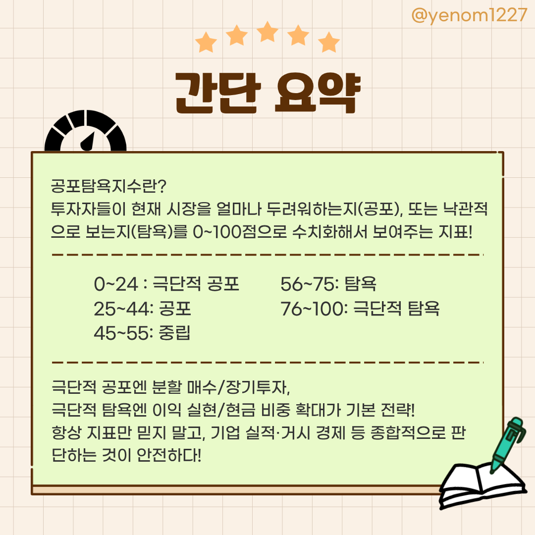 yenom1227's tweet image. #이게뭔데_4컷정보
공포탐욕지수가 한자릿수다 뭐다 요즘 많이 들려오죠!
공포탐욕지수가 뭐고 어떻게 하는것이 좋을지에 대해 간단히 정리해봤습니다!💪