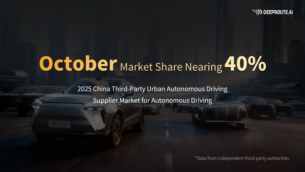 DeepRoute.ai tweet media