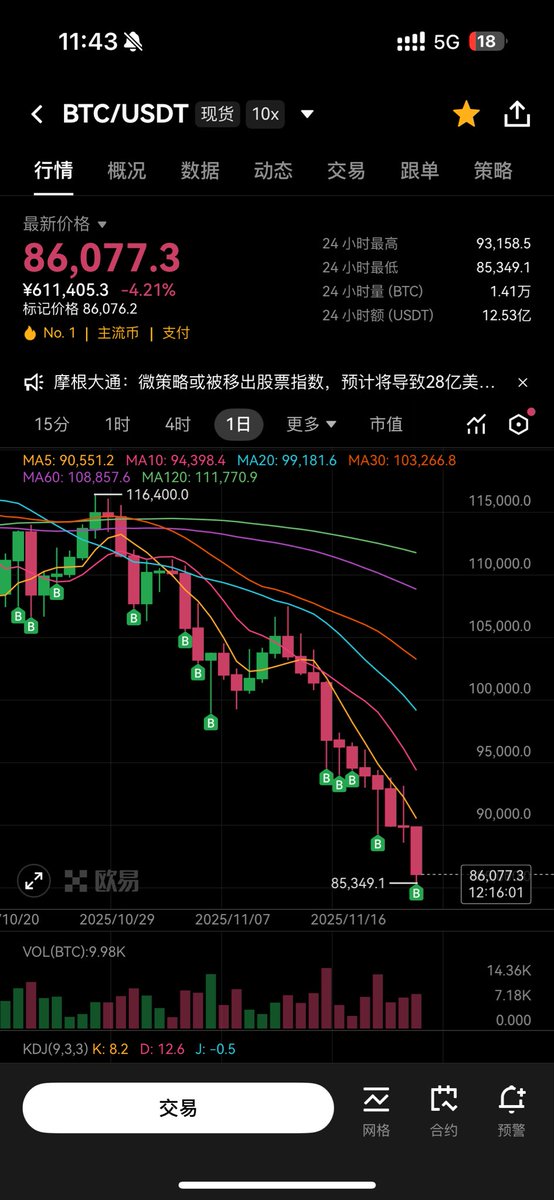 codersoar's tweet image. 到底了吗？这次真的要补不动了