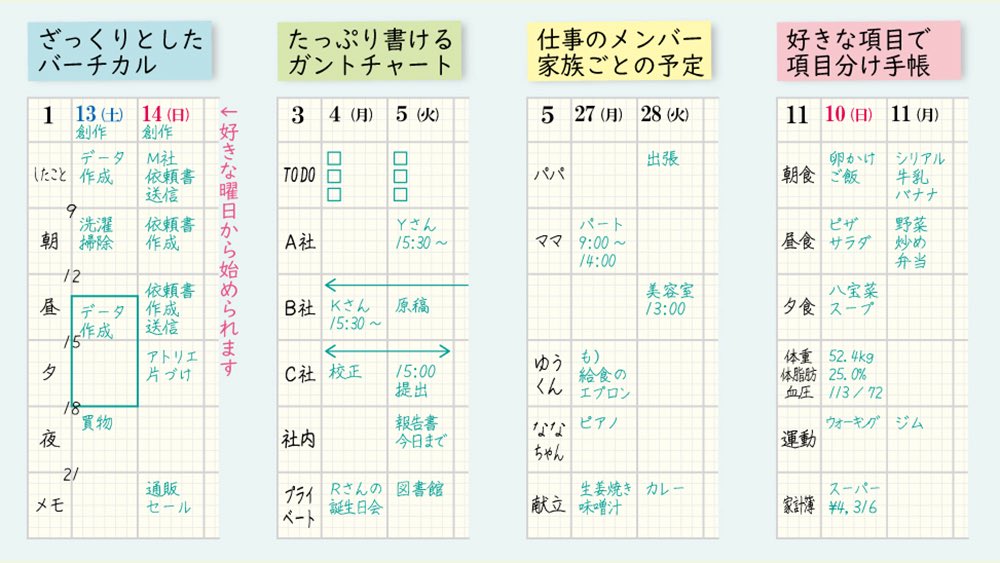 本日11月21日（金）、神奈川県横浜市のうさぎ道さんで #大人の時間割 帳うさぎのがっこう柄と、うさぎシールが販売されます。

実在の毛や目の色のうさぎを、ビーズアーティストが編んだ作品写真が表紙。
大人の時間割は日付なしで、いつからでも、自由な使い方ができる手帳です。
