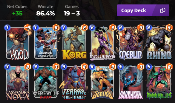 Deafening Chord is absolutely a good card, but don't treat it as a savior in this meta. It is your alternative Cosmic Ghost Rider or Red Guardian when the curve of the deck can't fit those cards in. Also amazing with Horde decks. Kate can and maybe should be Nico