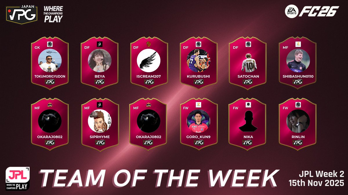 VPGJapan's tweet photo. VPGJapan JPL TOTW-2

TOTWに選出された選手たちはこちらです✨
おめでとうございます㊗️

#FC26 #VPGJapan https://t.co/3zpsHfYN69