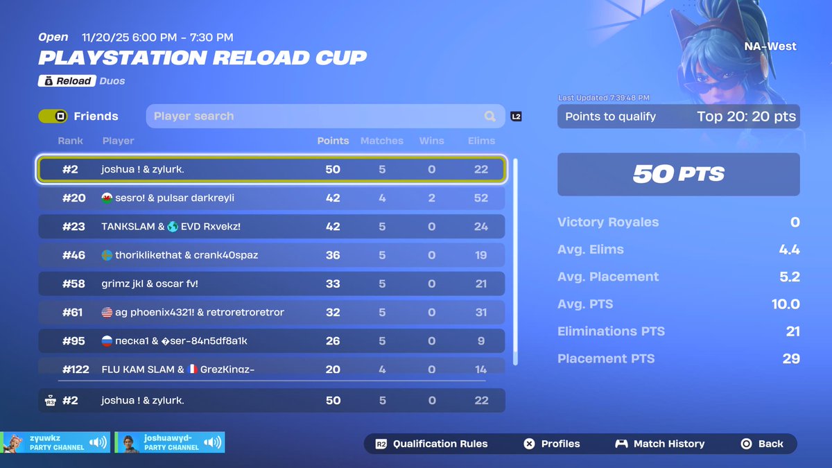joshuafnx's tweet image. qualed naw reload ps cup here in finals
@zyuw1x