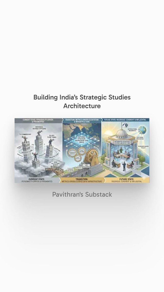 SpfAdmin's tweet photo. https://t.co/eF1JHeUL7T?

The immediate practical innovation required is a National Strategic Knowledge Grid (NSKG). This unified digital platform would #index all #strategic #publications in India, assign #standardised #author #identifiers, and #track #citations. https://t.co/R6HxrreCOP