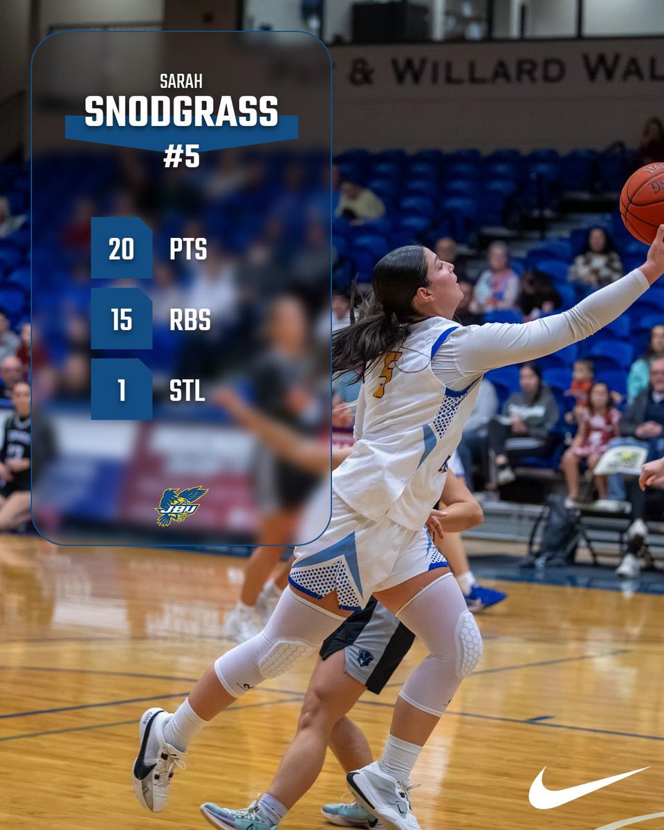 JBU Women's Basketball tweet media
