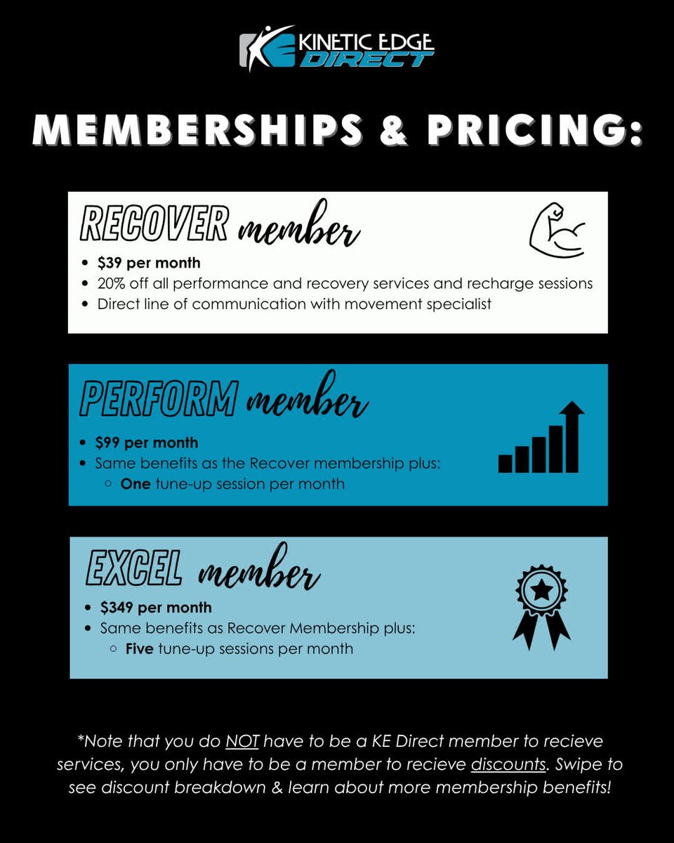 Kinetic Edge tweet media