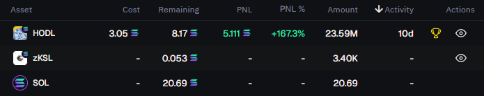 10 days and counting

Some would call this conviction

Don't plan on doing anything any time soon, just gonna $HODL