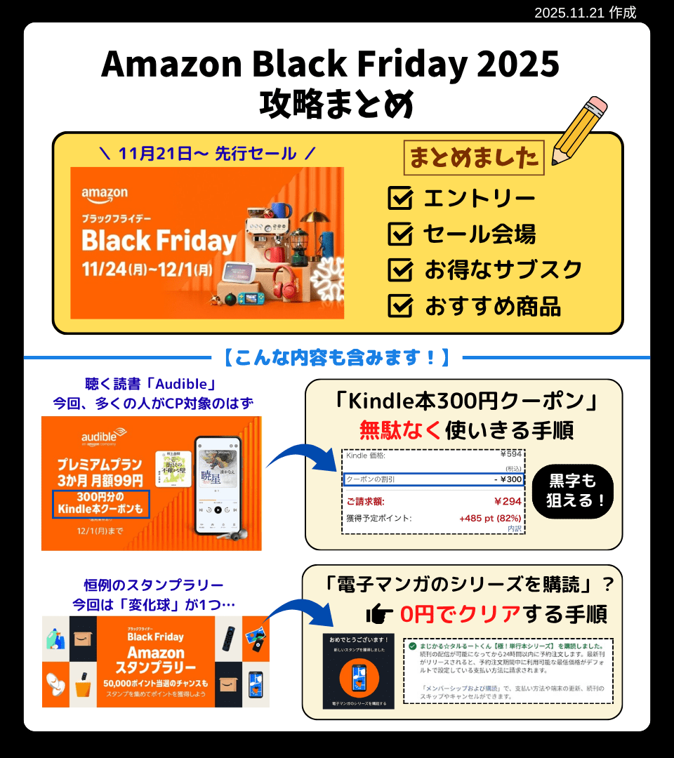 今日から21日日曜日まで25000円に値下げします。この機会にいかがですか？。 NIKKEI NEWS NEXT 11月24日(月)放送分 日経平均5万円定着はいつ？変動