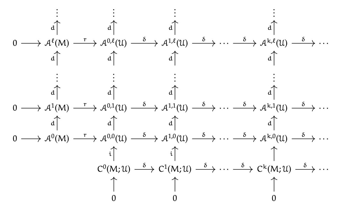 mostly harmless graduate student tweet media
