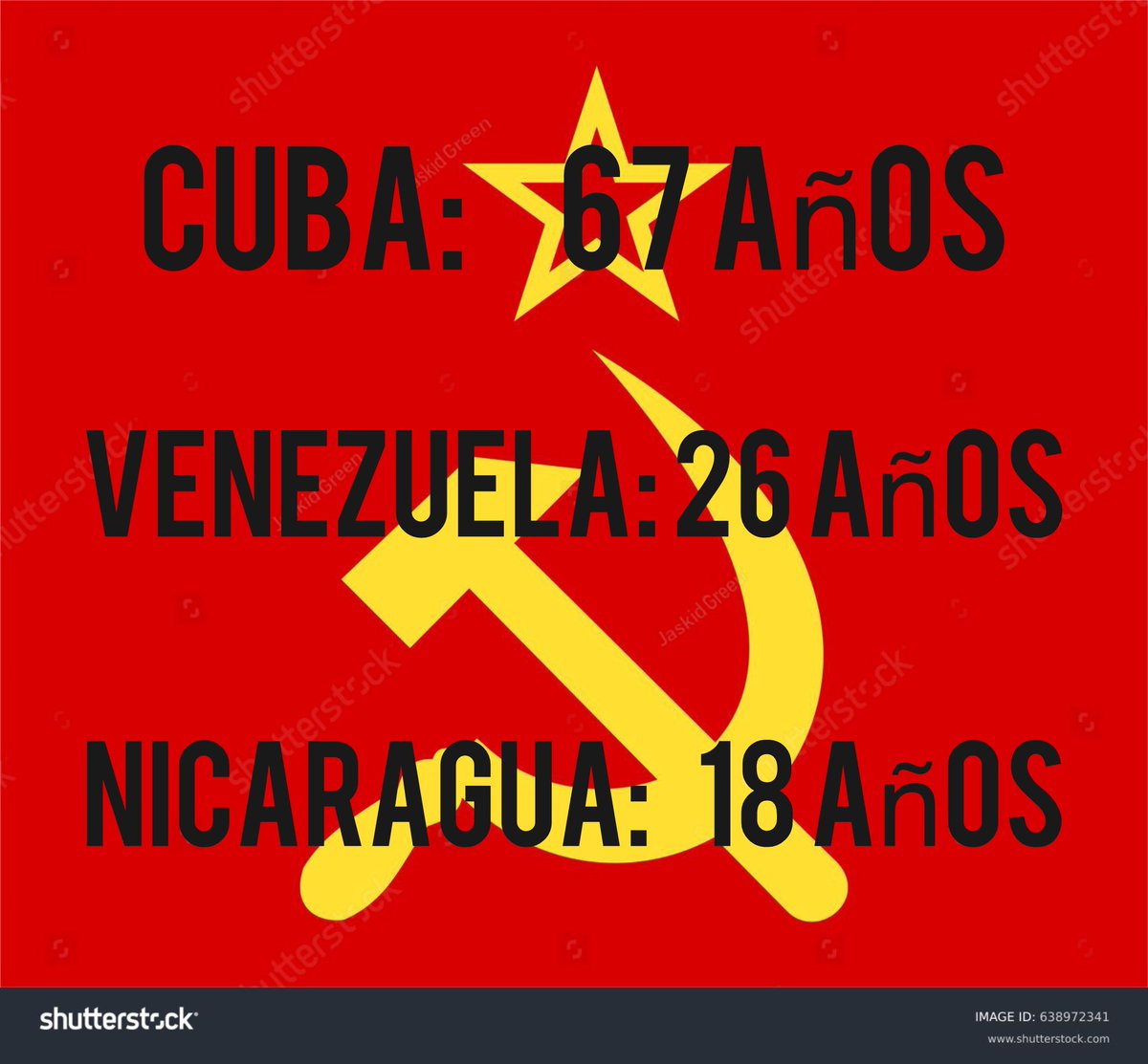 A ver si vamos a cometer el mismo error acá…