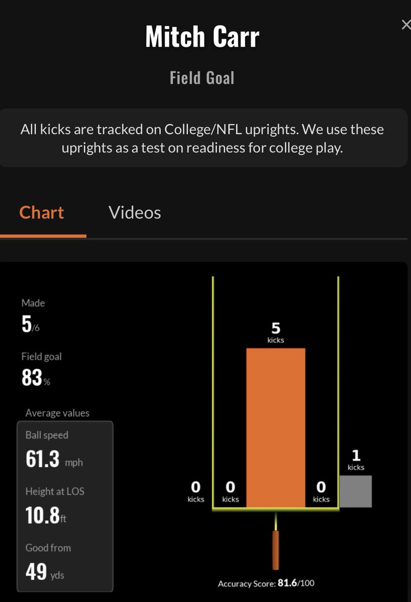 The Tour™️ tweet media