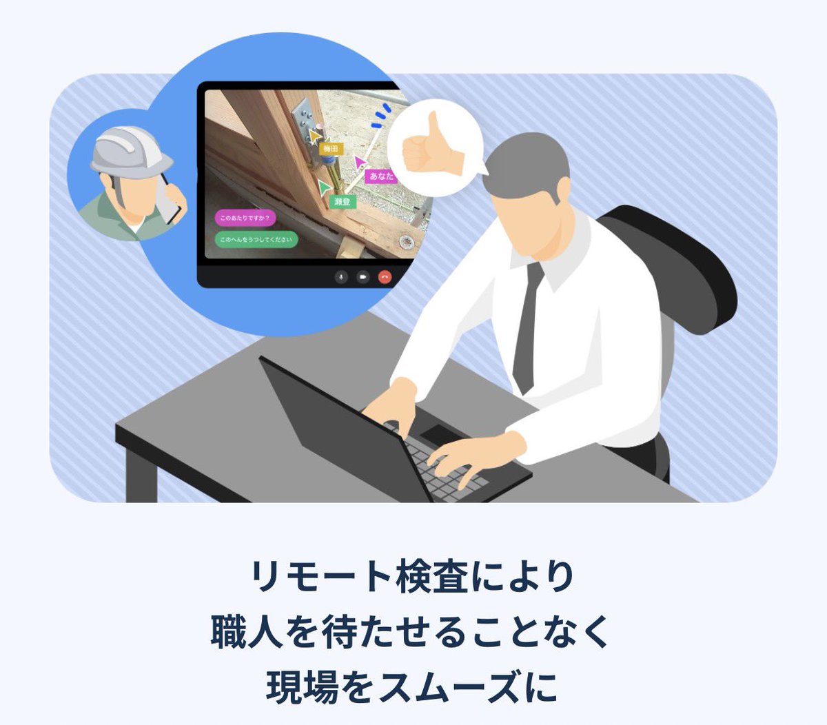 \ 👷‍♂️ 検査シーンにも #SynQRemote 📲/

1️⃣ 現場のスマホ・タブレットがそのまま使える！
　特別な機材なしで、すぐにスタート📱

2️⃣ アカウント数フリーだから、みんなで使える！
　検査補助員・協力会社など、関わる全員で共有可能🙌

3️⃣ 高画質で“メジャーの数字・ビス”までクリアに見える！