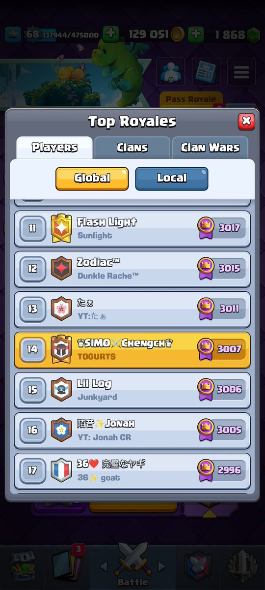 simobencr1's tweet image. 3k GN🥰❤️