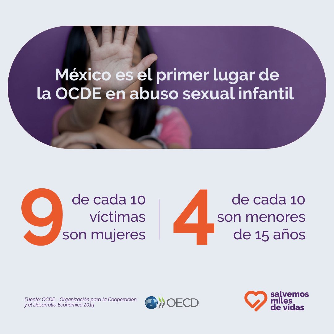 Miles de niñas viven violencia sexual cada año y muchas enfrentan embarazos forzados. 

🚨En el marco del Día Internacional contra la Violencia Sexual Infantil, no olvidemos que urge garantizar justicia, atención médica integral y educación sexual para prevenir y proteger.