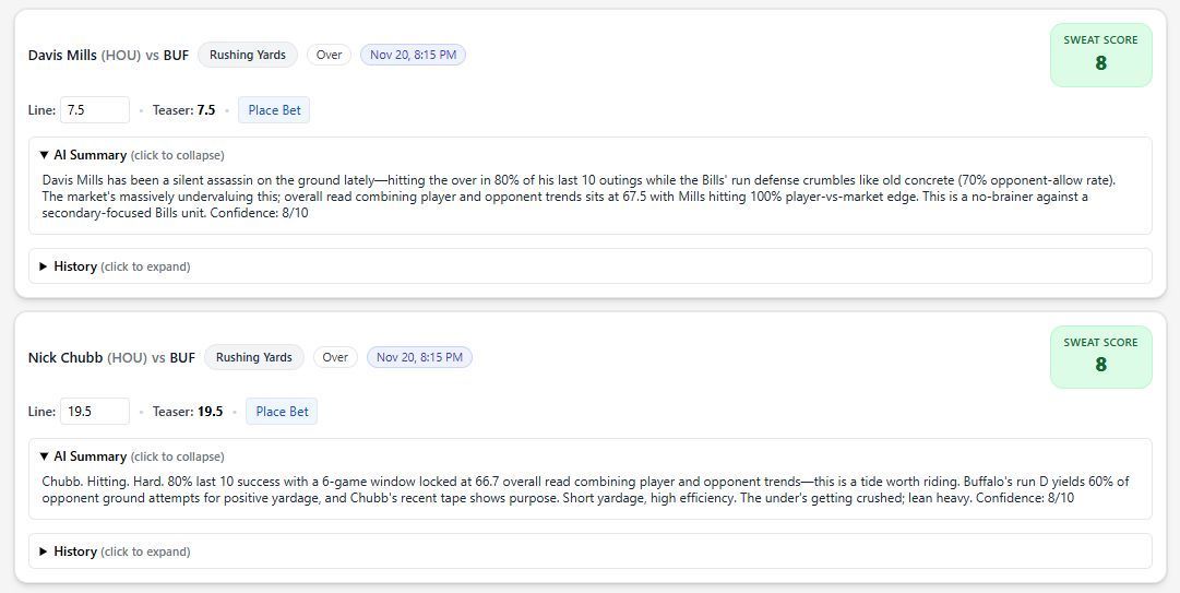 SweatAnalytics's tweet image. Buffalo Bills @ Houston Texans

Davis Mills OVER 7.5 Rushing Yds
Nick Chubb OVER 19.5 Rushing Yds
Tyrell Shavers UNDER 24.5 Receiving Yds
Jayden Higgins OVER 2.5 Receptions
Dalton Schultz OVER 4.5 Receptions
James Cooks ANYTIME  TD
Josh Allen ANYTIME TD