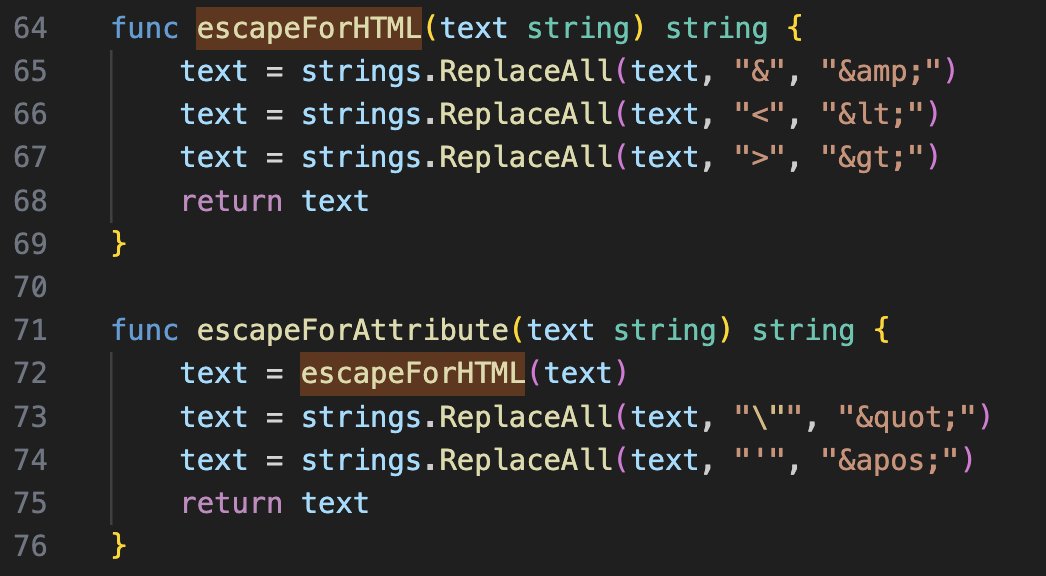 MavLevin's tweet image. escapeForHTML() wasn’t fully broken. just used in the wrong spot

pic 1: definition
pic 2: usage

pause at this tweet if you want to find the XSS bug yourself (answer in next tweet)
