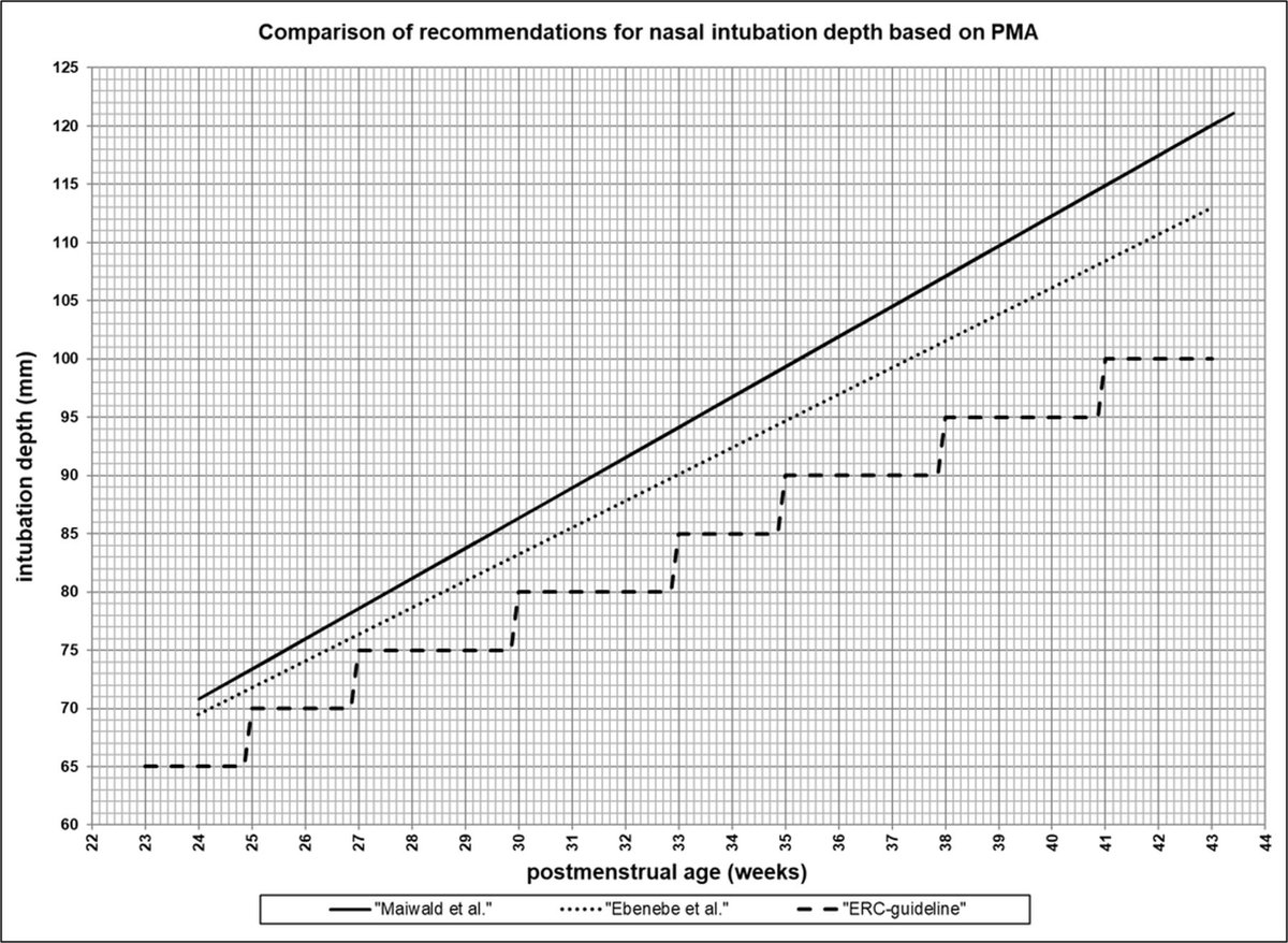 Nathan Sundgren, PhD, MD tweet media