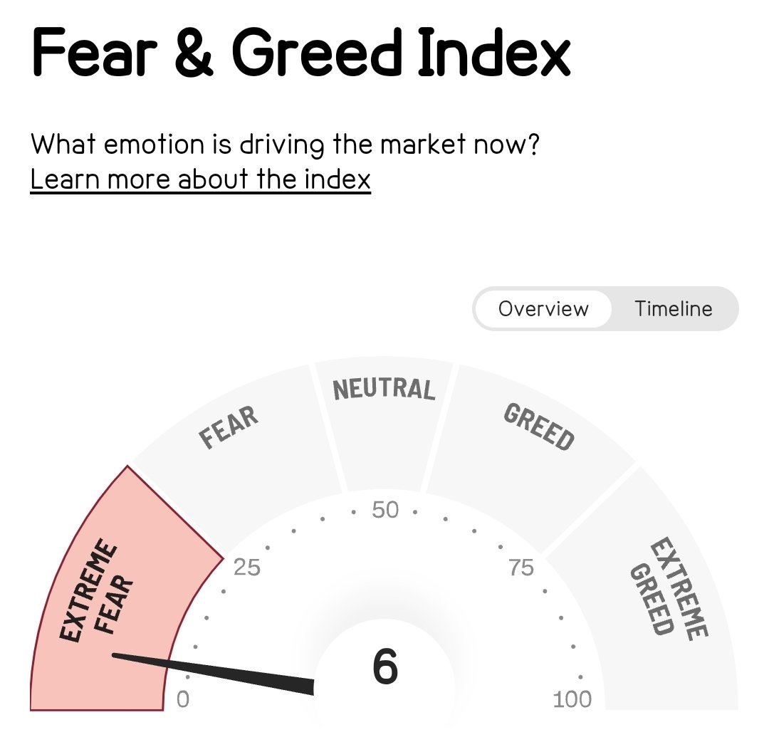 272✨🕯 tweet media