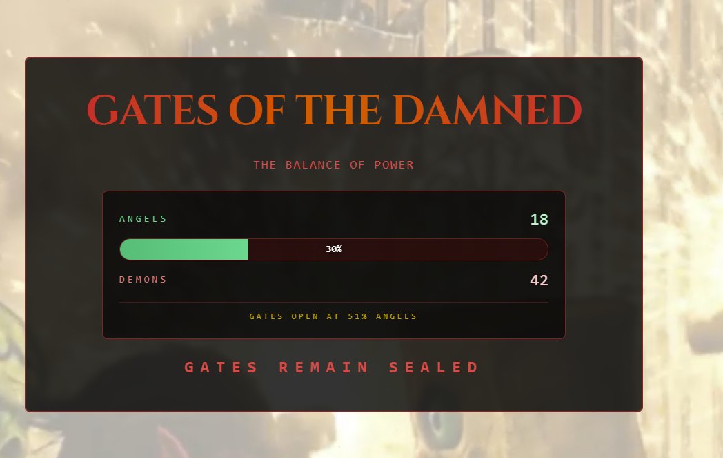 The__Damned__'s tweet image. The gates of the damned are under siege, a war has broken out of angels vs demons.  The fate of the future rests in the hands of 51% - Be prepared for tomorrow is judgement day, ALL HELL WILL BREAK LOOSE!