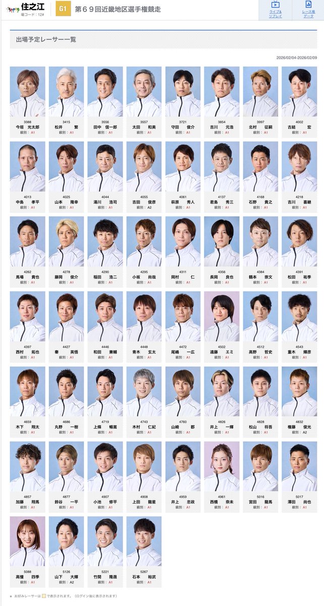 b6_suminoe's tweet image. G I第69回近畿地区選手権競走、出場レーサー決定🎉
近畿を代表する精鋭レーサーたちが集結する、熱いレースにどうぞご期待ください🔥
今回はボートレース住之江で開催いたします🌟

📅 日程
2026年2月4日（水）〜 2月9日（月）

🏁 出場レーサー
boatrace.jp/owsp/sp/race/a…