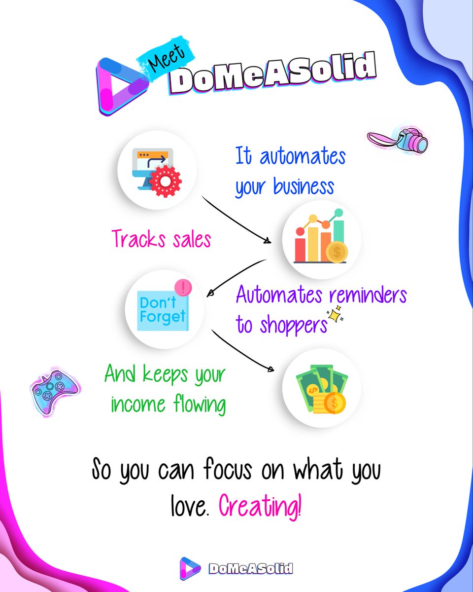 DoMeASolid_'s tweet image. With DMS, you don’t always have to do the work alone and your audience never have to say ‘I forgot’ when it’s time to support you.🤏

Focus on creating and earning passive income, while we do the heavy lifting for you!🏋️ 🏋️‍♀️

#domeasolid #creatorextemsion #dmscreators