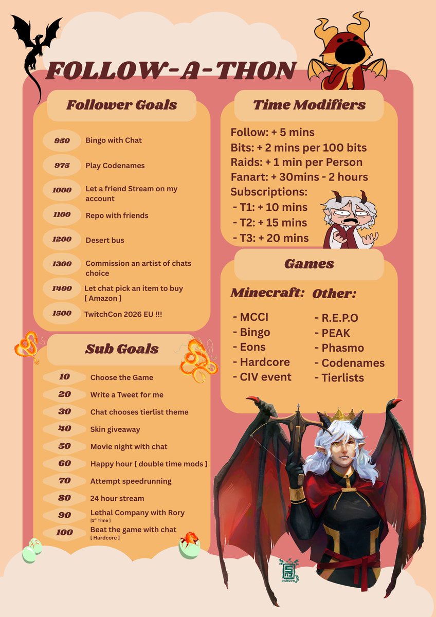 TinyRiotx_'s tweet image. so uh if you were on stream earlier...

Surprise! I really wanna hit 1k before the end of the year...

Starting tomorrow!