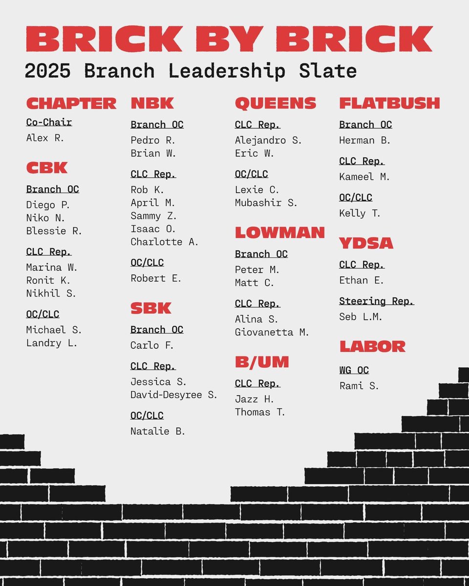 Brick by Brick tweet media