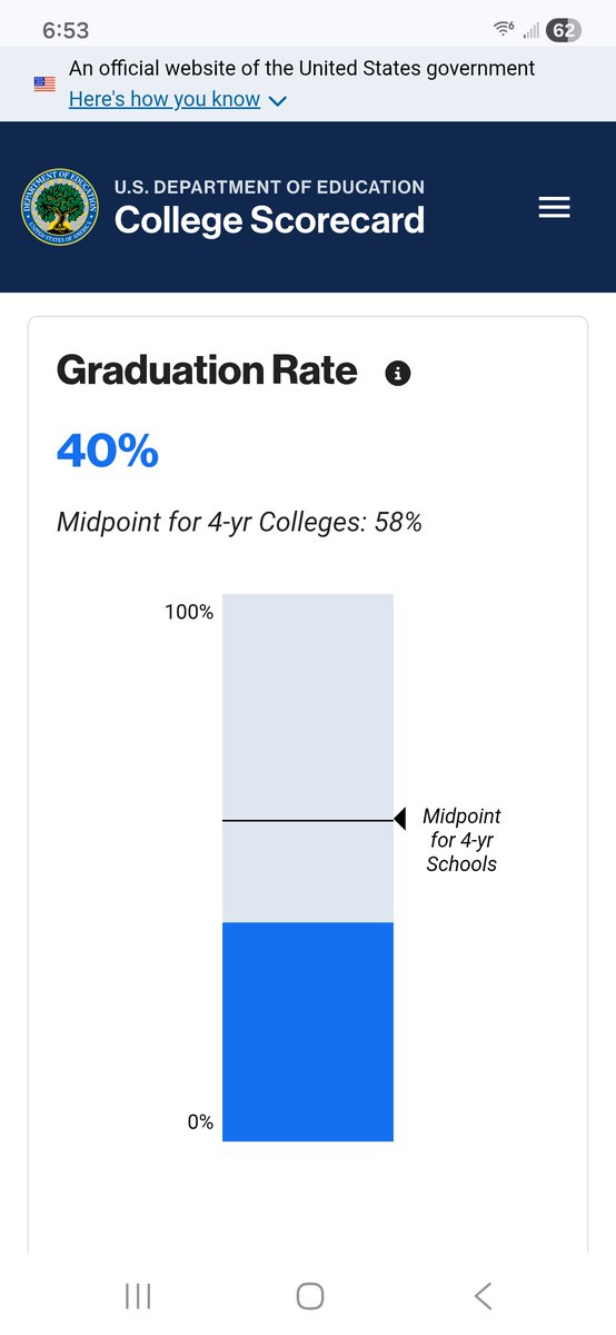 <a href="/marcportermagee/">Marc Porter Magee 🎓</a> Liberty University: Hold my beer.