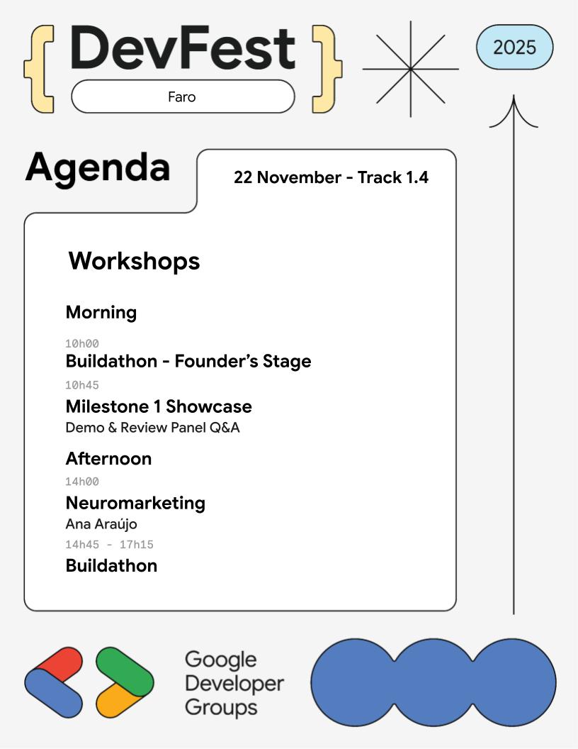 GDG Faro tweet media