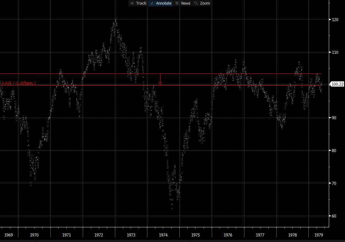Michael Burry Archive tweet media