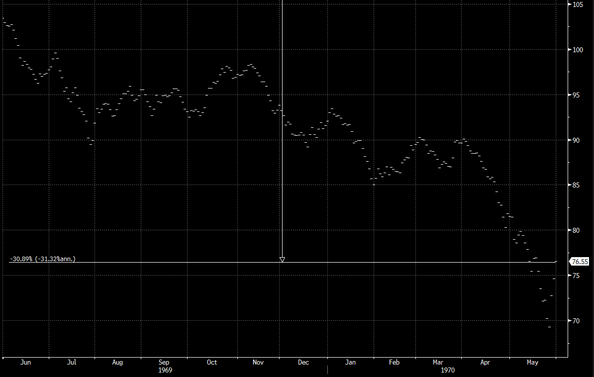 Michael Burry Archive tweet media